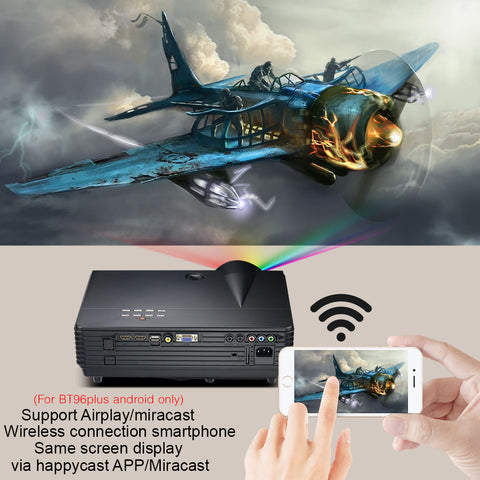 Full HD 1080P Support 4K Video LED Projector