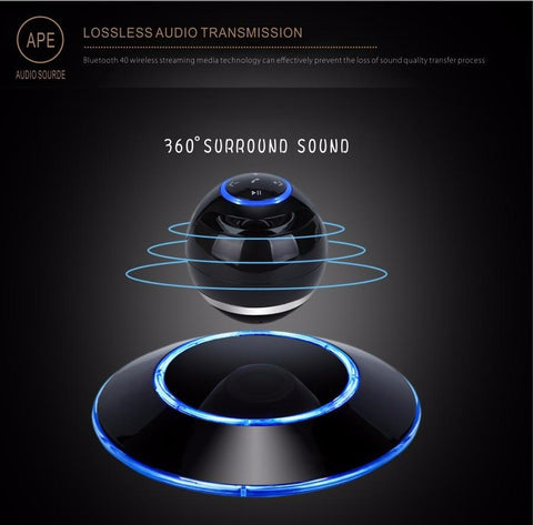 Magnetic Levitation Stereo Speakers