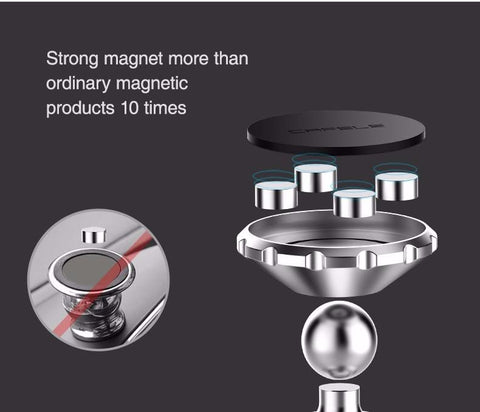 Magnetic Car Phone Holder