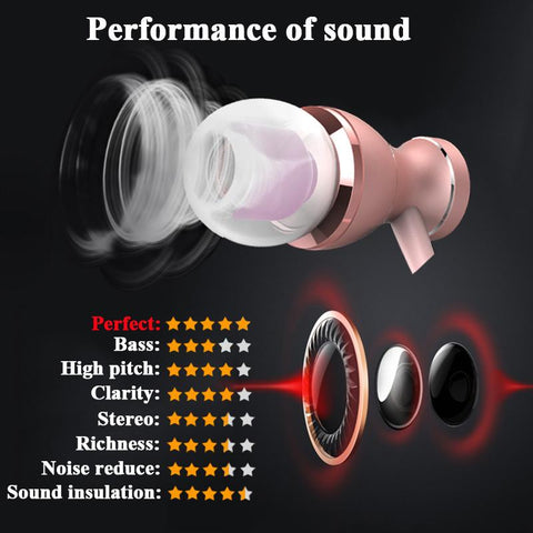 In-Ear Earphone Headset In-line Control Magnetic Clarity Stereo Sound