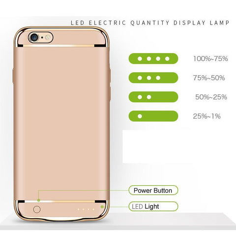 Battery Charger Case For iPhone